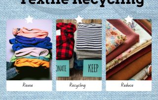 Textile Recycling