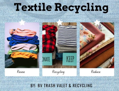 Textile Recycling