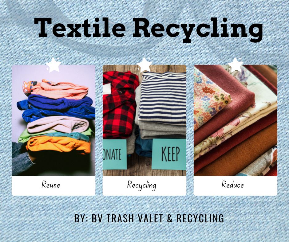 Textile Recycling