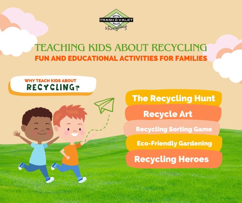 Teaching Kids About Recycling: Fun and Educational Activities for Families