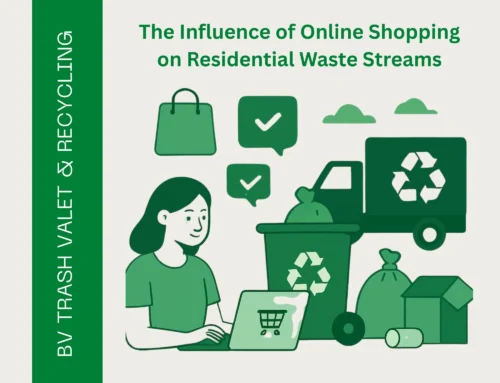 The Influence of Online Shopping on Residential Waste Streams